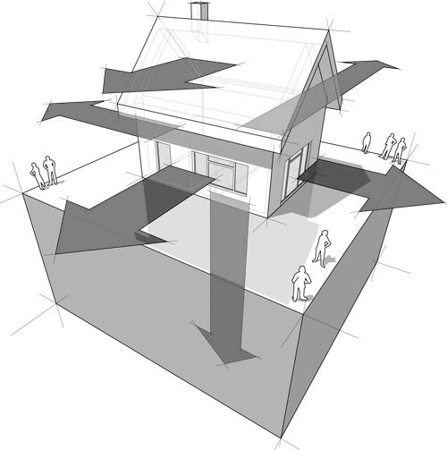 UFH CAD design process